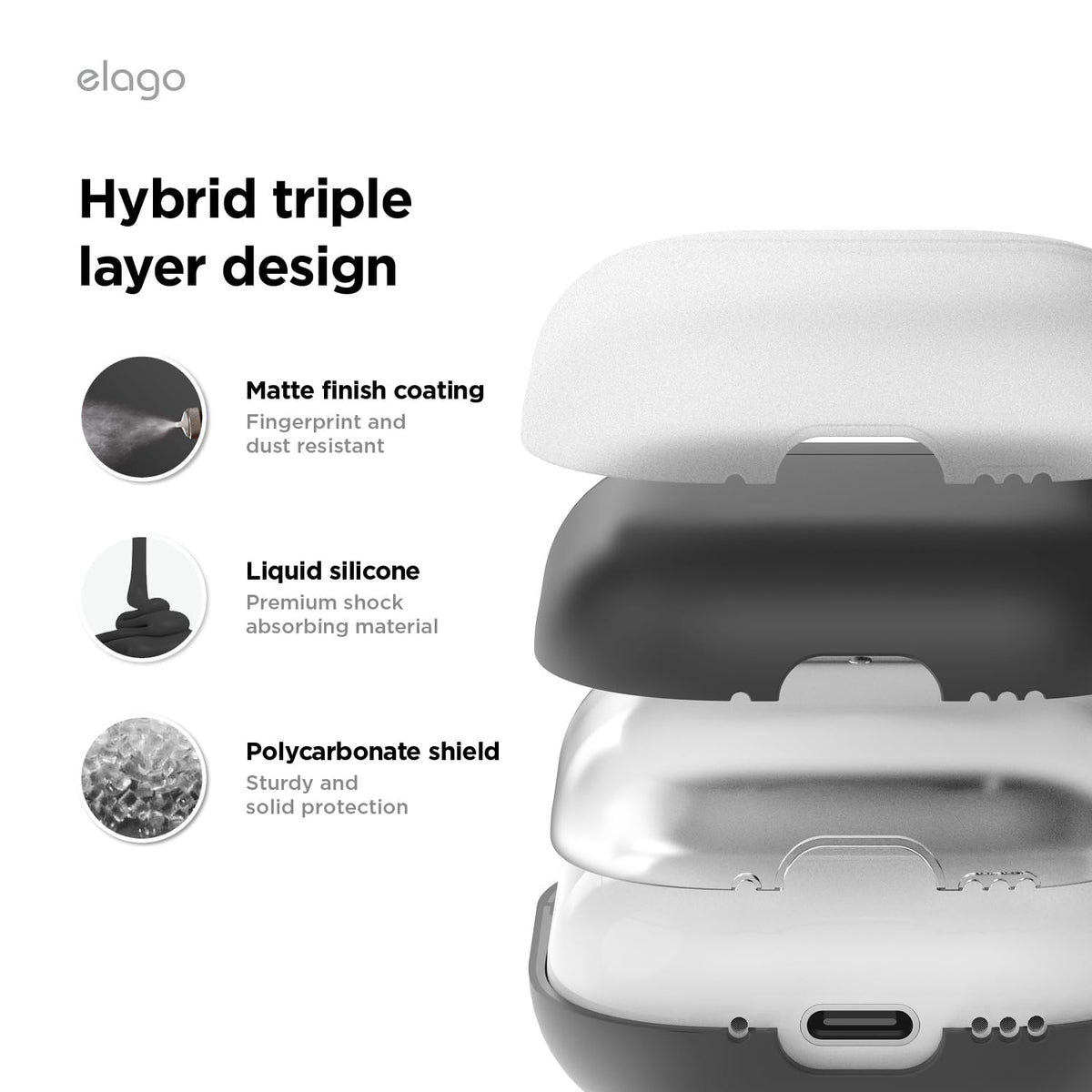 elago close-up of liquid silicone texture for better grip