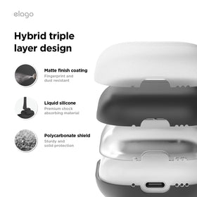 elago close-up of liquid silicone texture for better grip