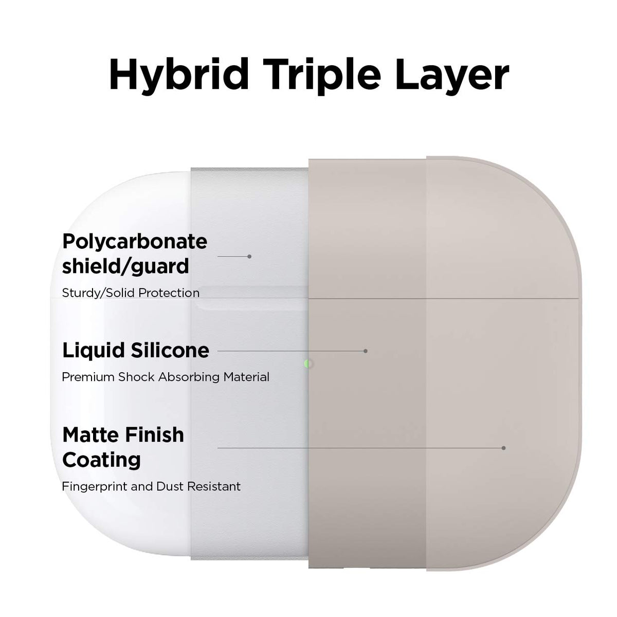 Elago triple-layer silicone case provides enhanced protection for AirPods Pro