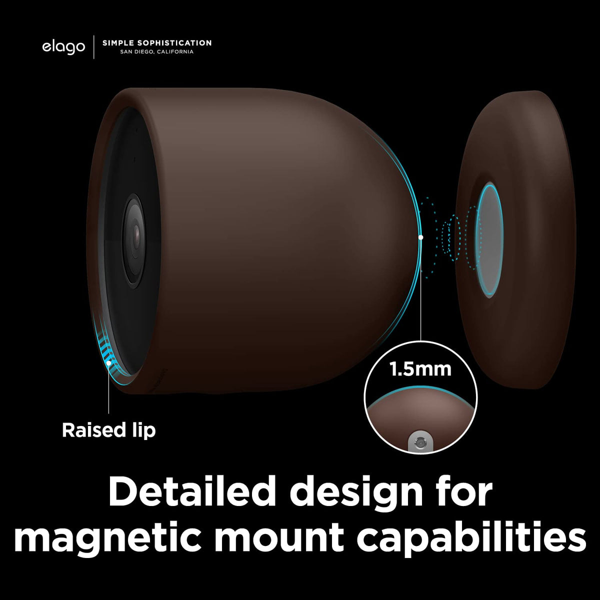 elago magnetic plate mounted under camera for quick attach and detach