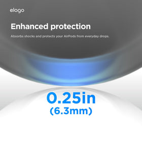 elago case in pocket showing compact, pocket-friendly size advantage