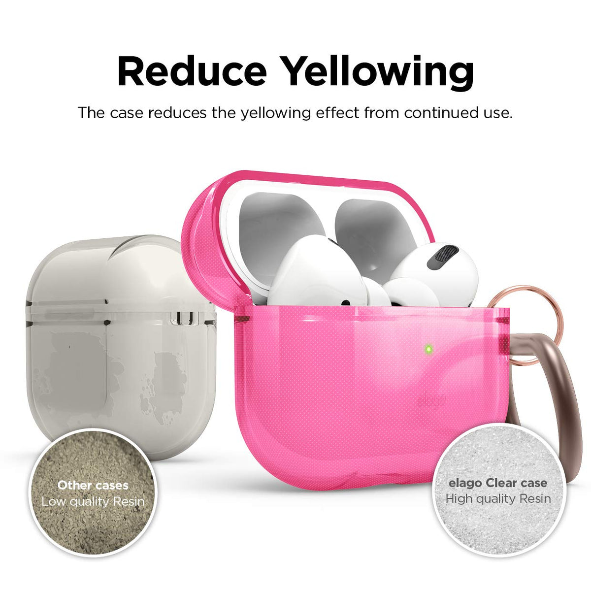 elago side profile with open lid demonstrates precise hinge clearance