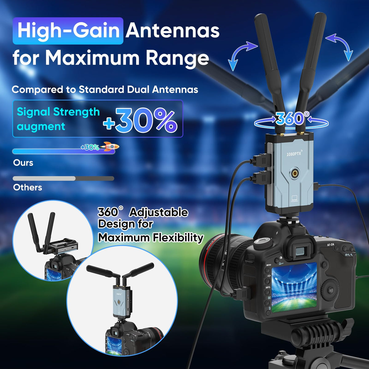 1640-foot open-space range visual shows stable transmission.