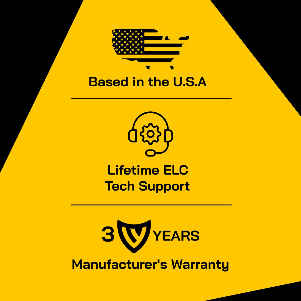 ELC retail packaging with 3-year warranty card, clear ownership and support