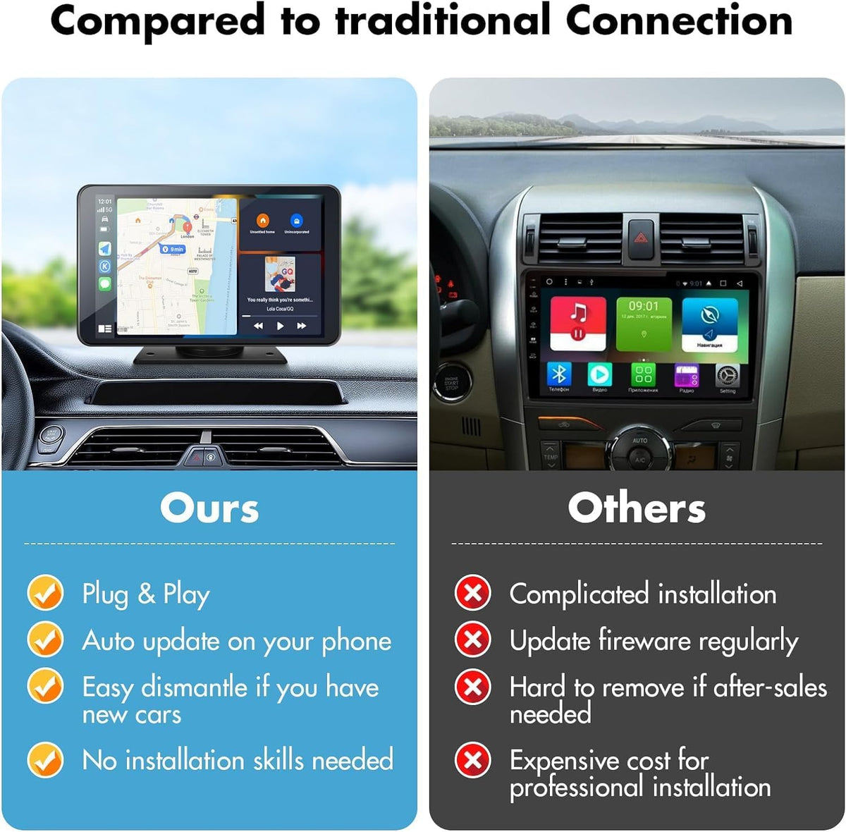 eleacc size comparison next to smartphone showing compact footprint and easy placement benefit