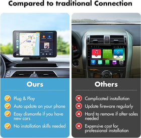 eleacc size comparison next to smartphone showing compact footprint and easy placement benefit