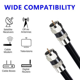 Elecan RG6 includes a two-year warranty for peace of mind.