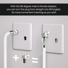 Elecan angle adapter enables straight to 90 or 270-degree routing for tight spaces.