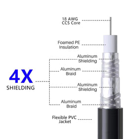 Elecan cable ties and clips simplify secure cable management.