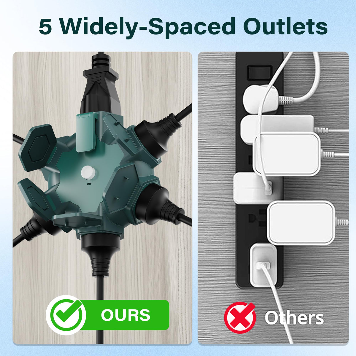 Elecan outdoor green casing blends with garden setups while offering safe, weatherproof connections