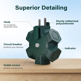 Elecan safety covers keep dust and rain out while you work outside