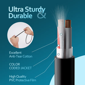 Elecan Pro heat-shrink tubing for insulated connections