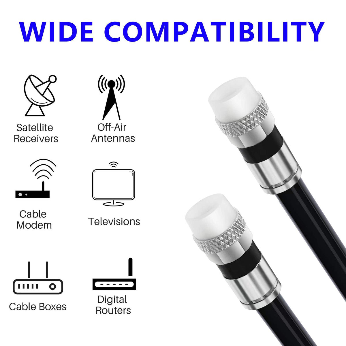 Elecan RG6 cable demonstrates universal compatibility with TV, internet, and satellite
