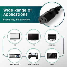 Elecan two-pack power cords offer value and convenience