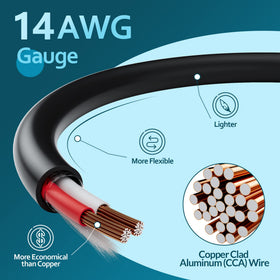 Elecan UL CL3 outdoor rating indicates outdoor-ready, safe installation.