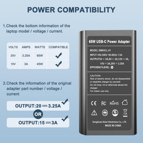 ELECBRAIN Slim 65W USB-C charger compatibility highlights with ThinkPad and Chromebook