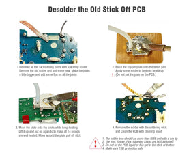 ElecGear box contents – overview of included parts for a complete setup