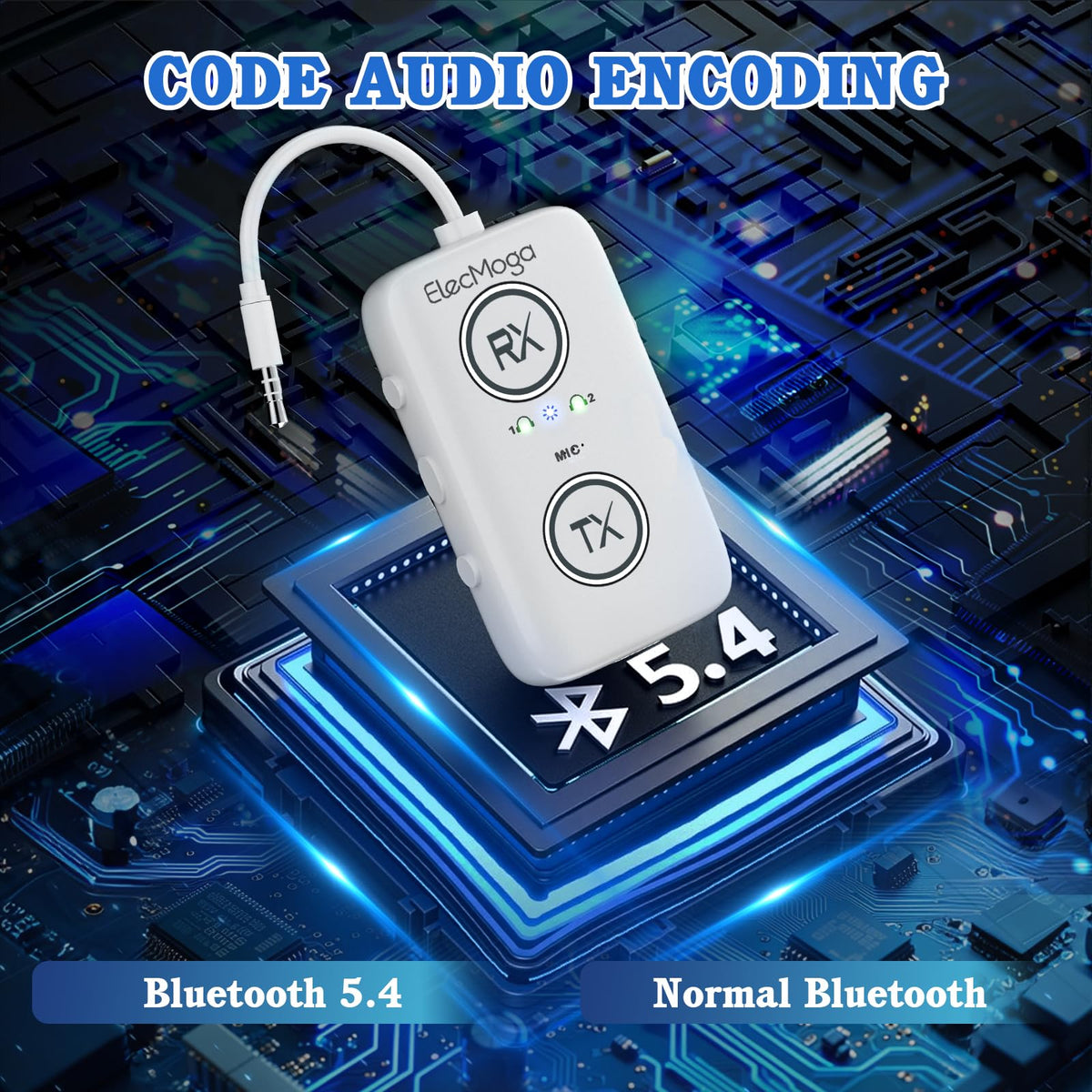 ElecMoga travel-ready adapter suits car, gym, and hotel entertainment.