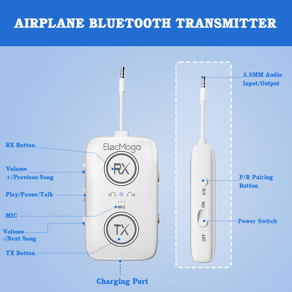 ElecMoga lightweight, travel-ready design fits easily in carry-on.