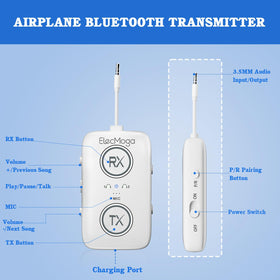 ElecMoga lightweight, travel-ready design fits easily in carry-on.