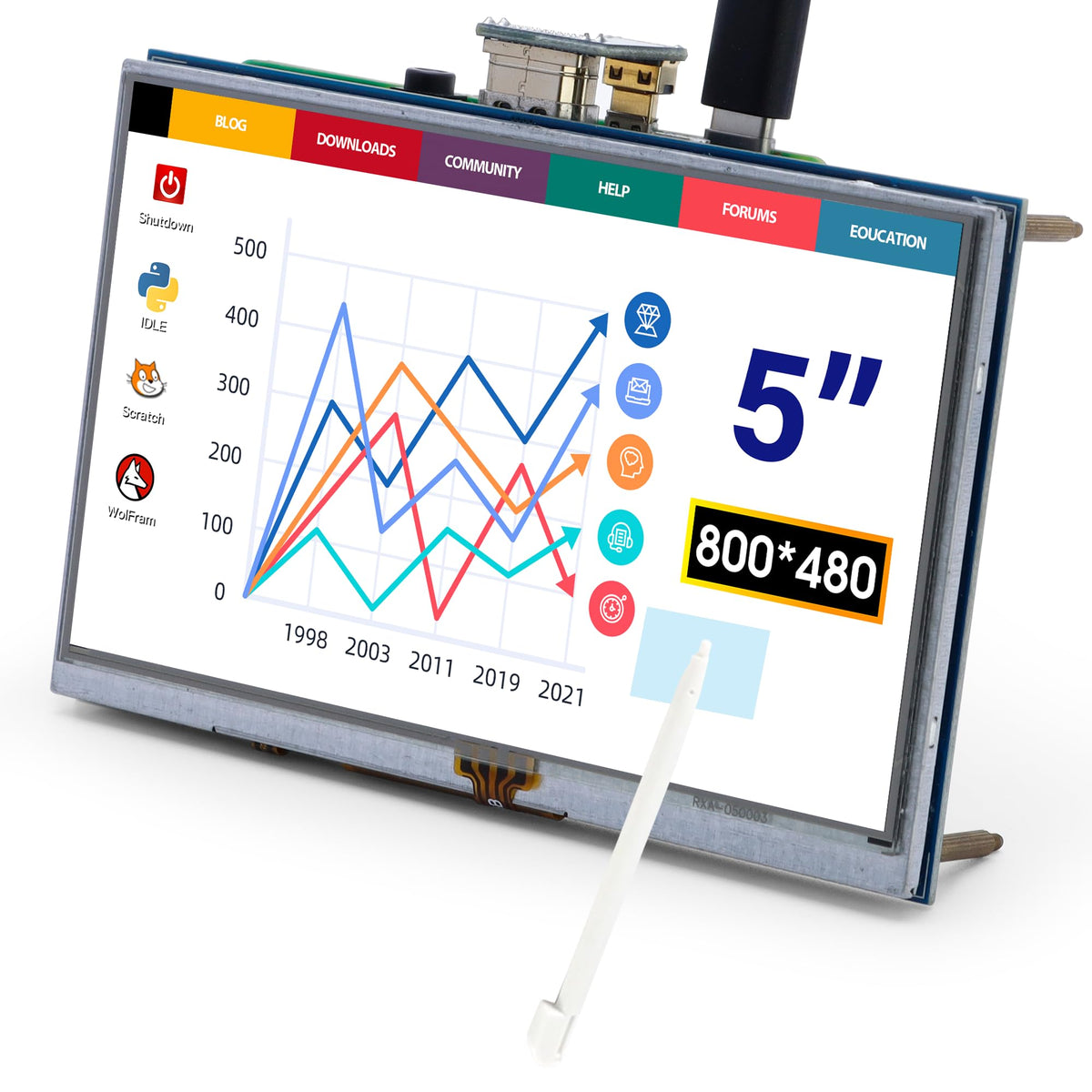 ELECROW front view showing screen and readable display, clear project benefit