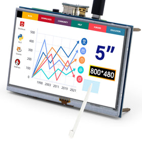 ELECROW front view showing screen and readable display, clear project benefit