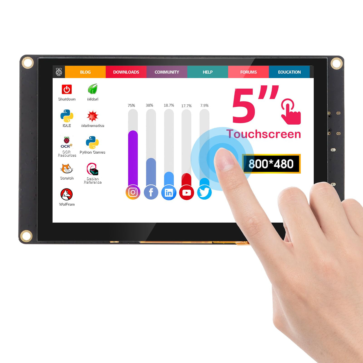 ELECROW 5-inch front view showing screen clarity and compact size benefit