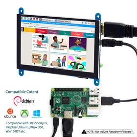 ELECROW close-up of HDMI and micro USB connectors highlighting easy setup