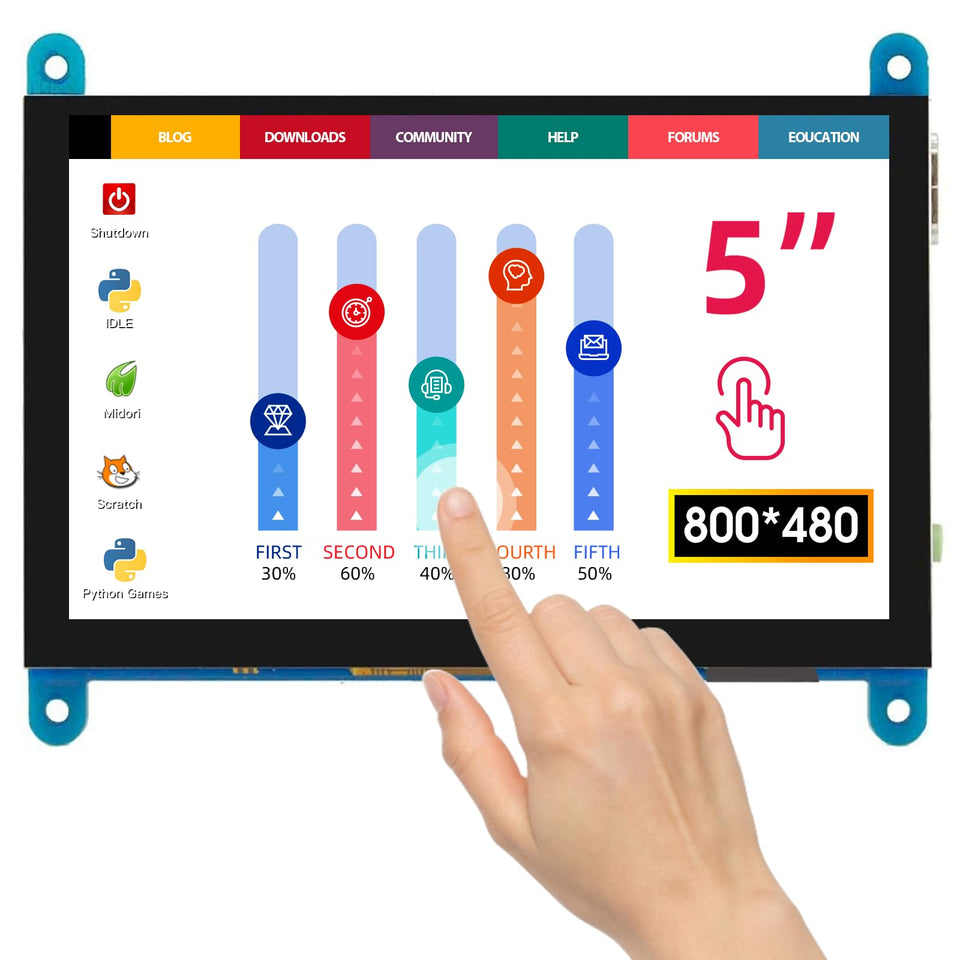ELECROW 5-inch front view showing clear 800×480 display and touch benefit