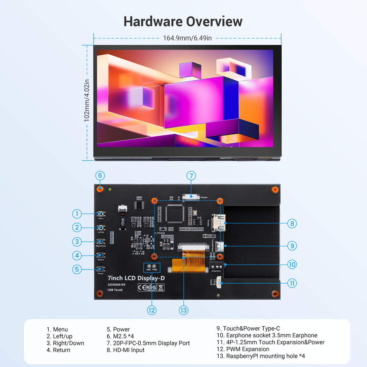 ELECROW rear ports and connectors showing HDMI and USB for simple plug-and-play