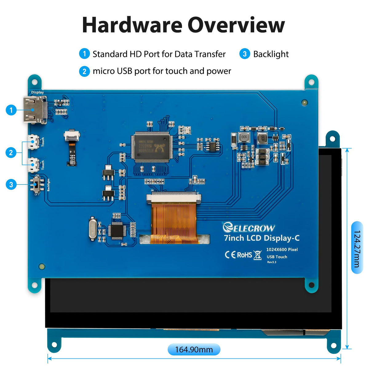 ELECROW angled display connected to Raspberry Pi demonstrating plug-and-play