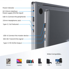 ELECROW CrowView Note versatile ports support USB-C and Mini HDMI connections.