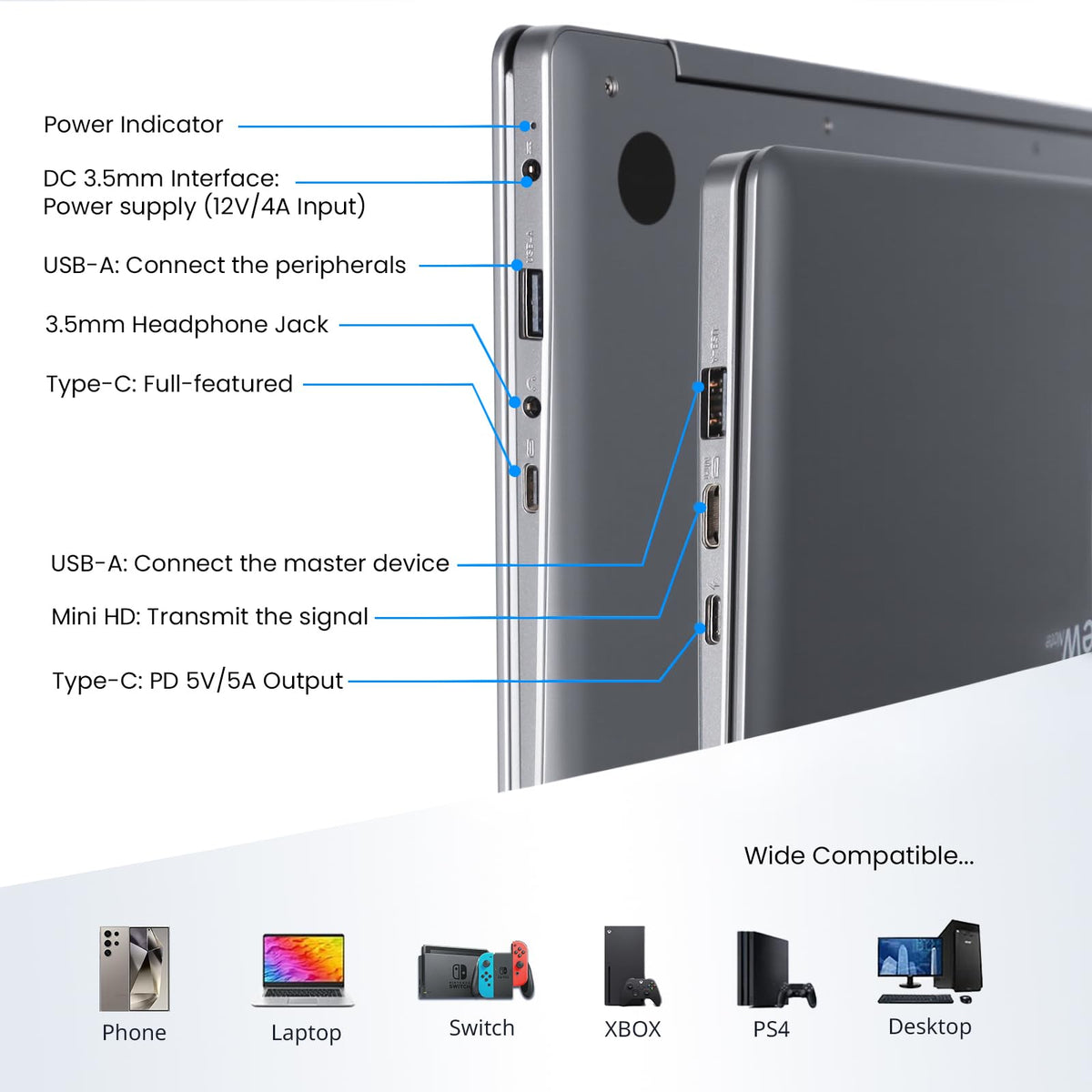 ELECROW CrowView Note USB-C, HDMI, USB-A ports enable easy setup with multiple devices.