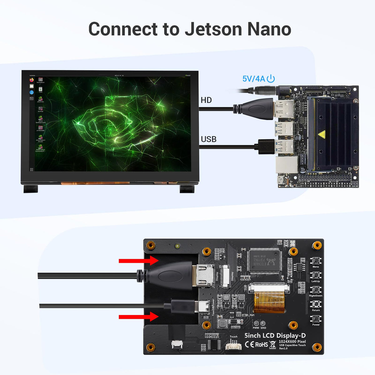 ELECROW detail of HDMI and USB ports enabling simple plug-and-play connectivity