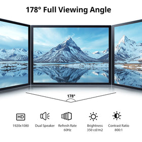 ELECROW IPS display with HD-VGA ports enables easy multi-device connections.
