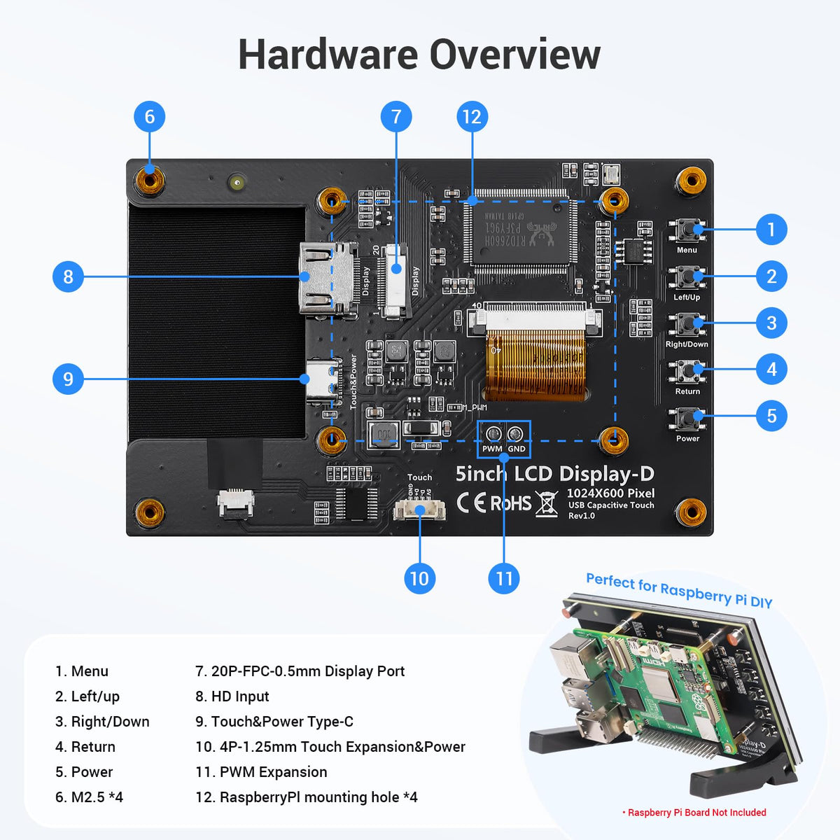 ELECROW size comparison with hand to show compact scale and portability