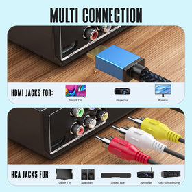 ELECTCOM PRO included 10ft HDMI cable for flexible setup and tidy installs