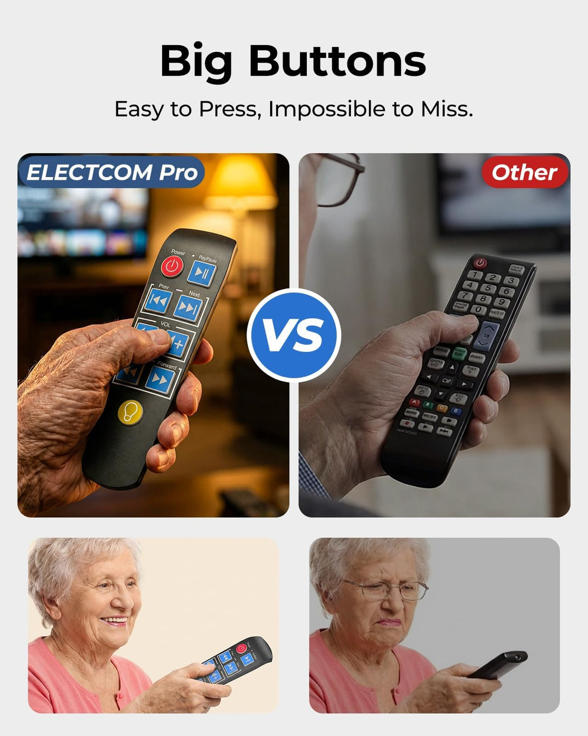 ELECTCOM PRO large-button remote with backlight, easier control for seniors benefit