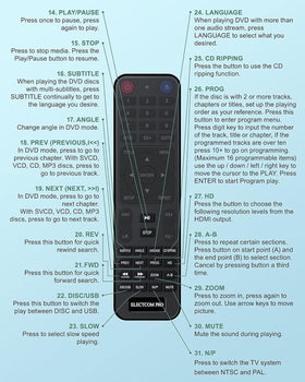 ELECTCOM PRO in living room during movie night, simple entertainment setup