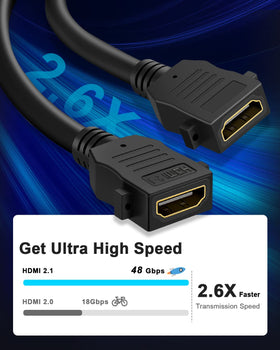 ELECTOP 8K HDMI wall plate back with detachable pigtail for easy routing.