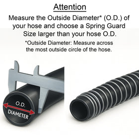 Electriduct stainless steel coil guards hydraulic hose from rocks and debris.
