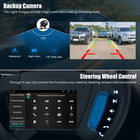 ElectroSmart rear-view camera 170-degree angle aids safer parking.