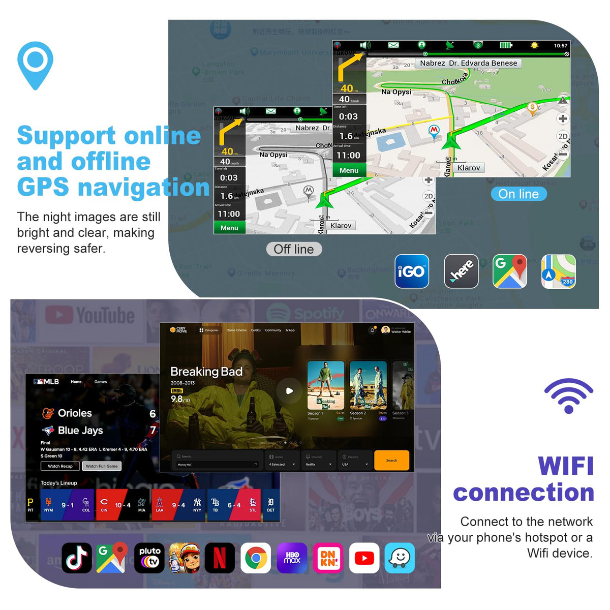 Electrosmart split-screen entertainment for backseat passengers on long trips.