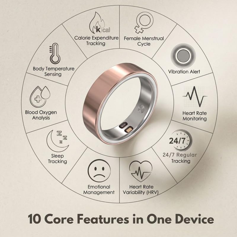ELENVA Smart Ring charging animation with magnetic cradle for quick power