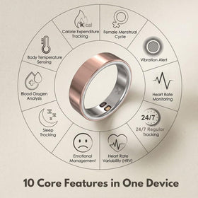 ELENVA Smart Ring crafted in marine-grade 316L stainless steel for durability