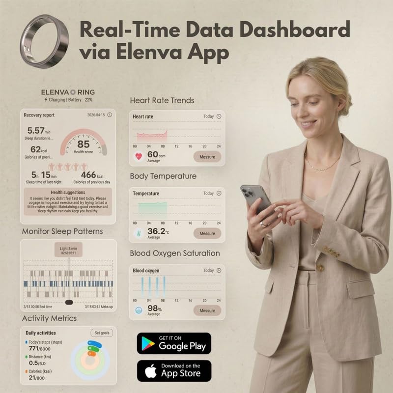 ELENVA Smart Ring sleep-stage analysis graphics show light, deep, REM, and awake cycles.