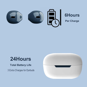 elerorInvisibleMiniEarbuds battery status indicator and charging case