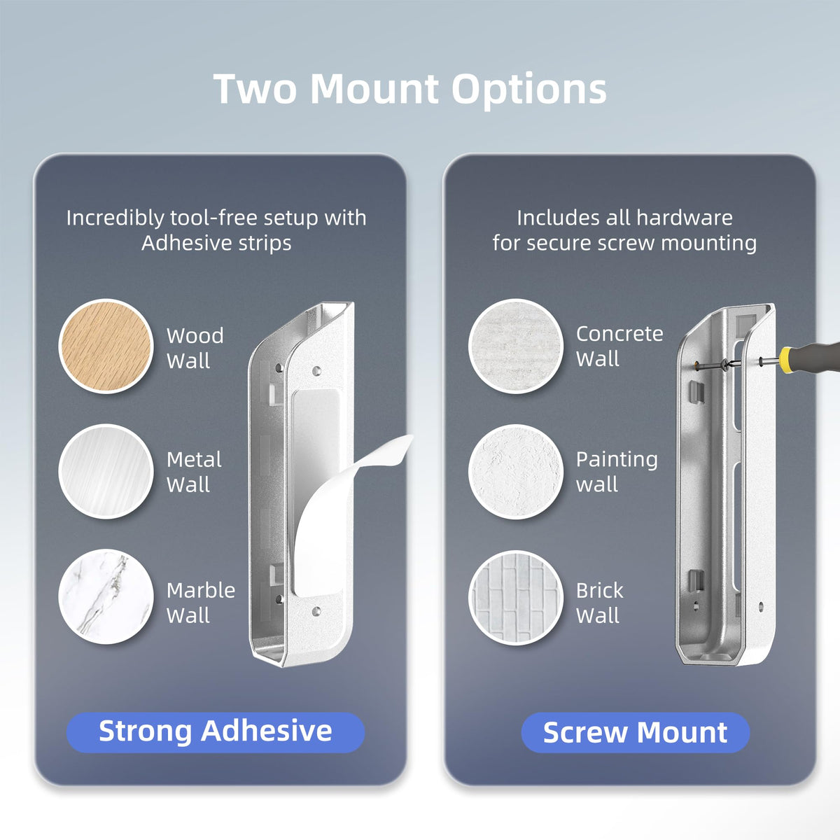 ELETIUO ports are accessible for charging and connectivity.