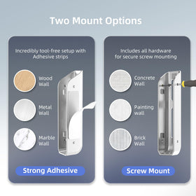 ELETIUO ports are accessible for charging and connectivity.