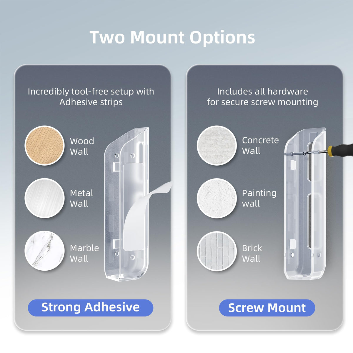 ELETIUO port-access cutouts keep cables connected while mounted